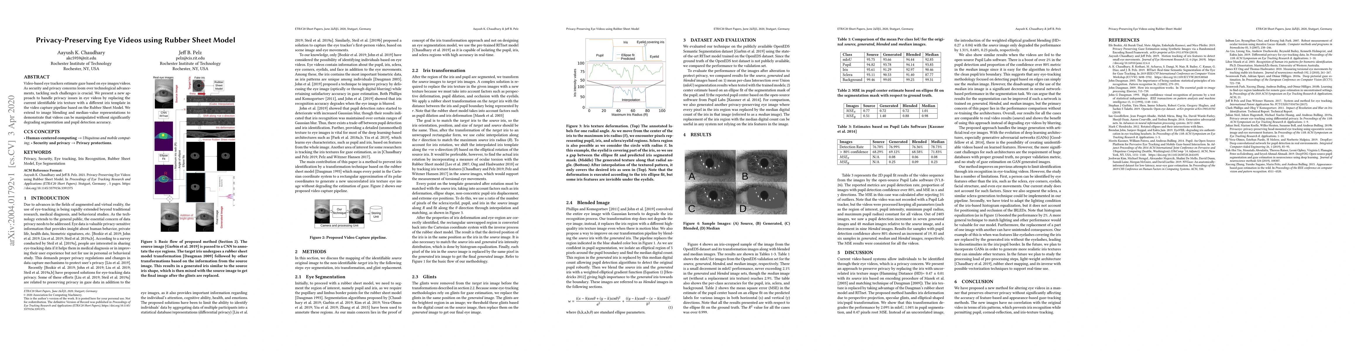 Thumbnail for Privacy-Preserving Eye Videos using Rubber Sheet Model