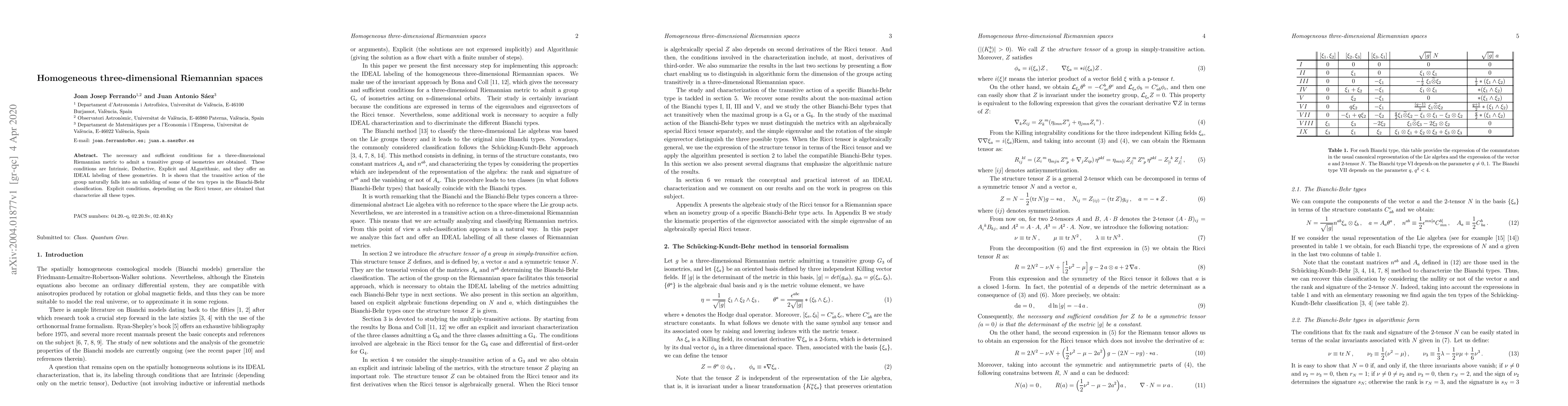 Thumbnail for Homogeneous three-dimensional Riemannian spaces