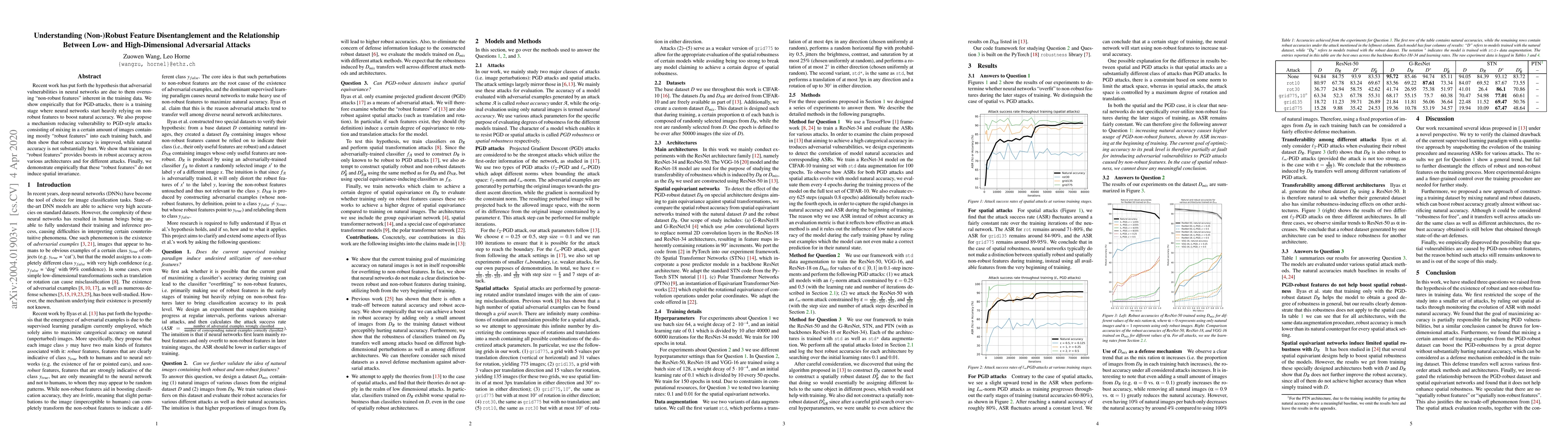 Thumbnail for Understanding (Non-)Robust Feature Disentanglement and the Relationship
  Between Low- and High-Dimensional Adversarial Attacks