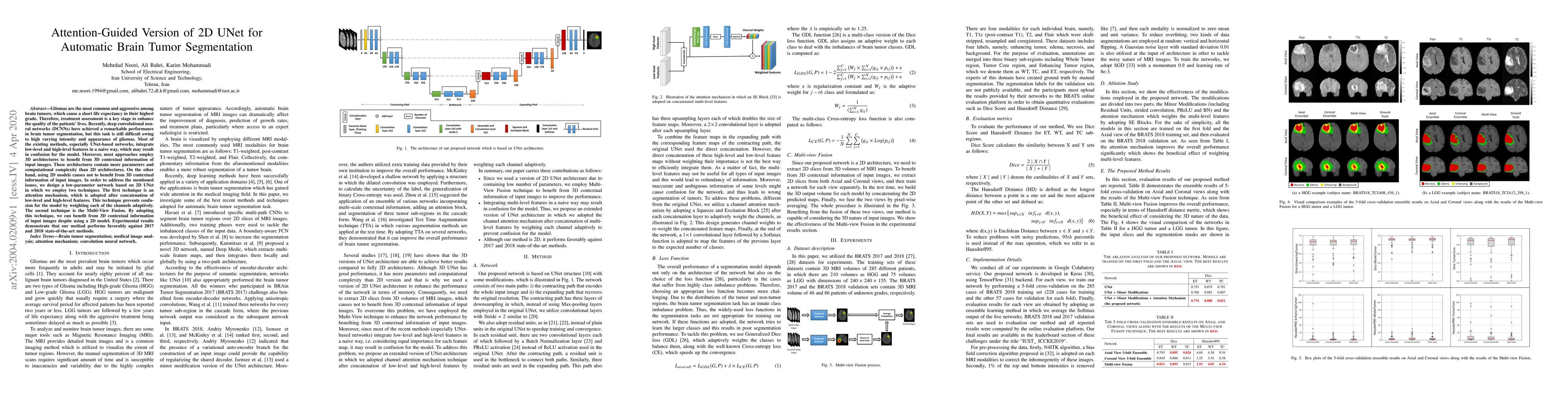 Thumbnail for Attention-Guided Version of 2D UNet for Automatic Brain Tumor
  Segmentation