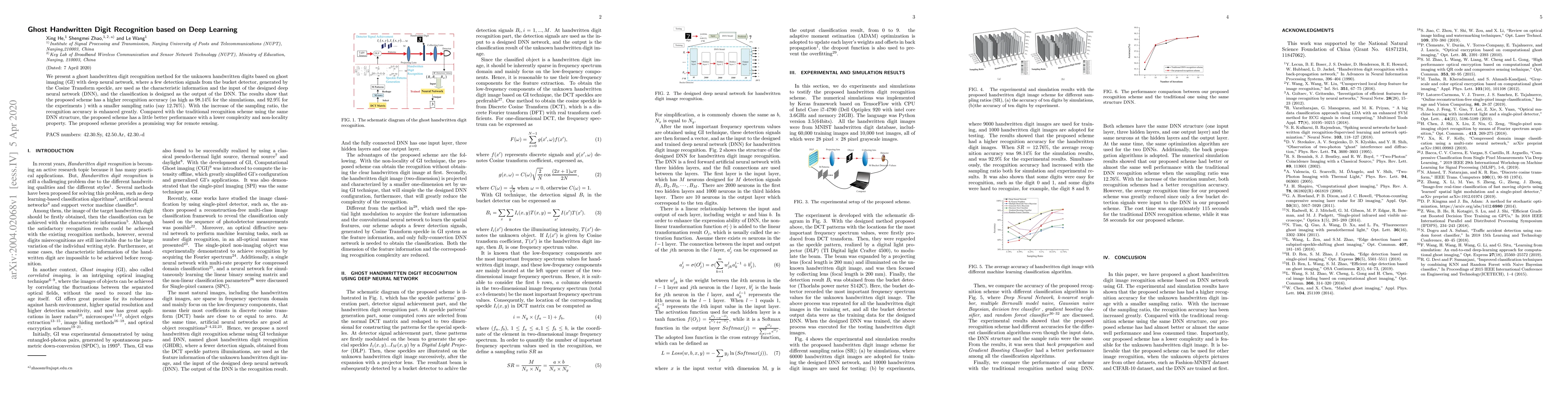 Thumbnail for Ghost Handwritten Digit Recognition based on Deep Learning