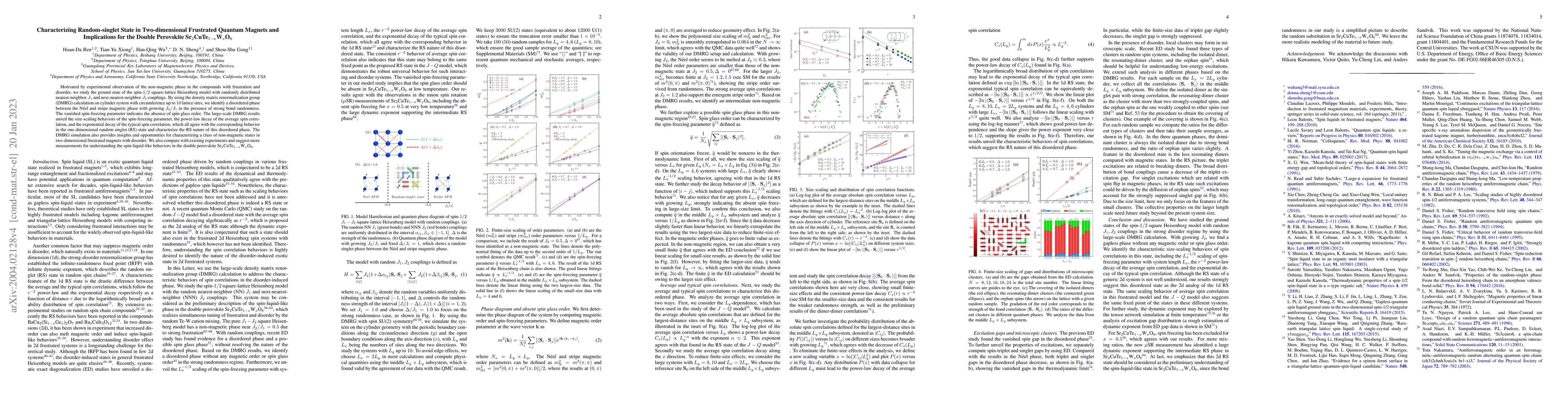 Thumbnail for Characterizing Random-singlet State in Two-dimensional Frustrated
  Quantum Magnets and Implications for the Double Perovskite
  Sr$_2$CuTe$_{1-x}$W$_{x}$O$_6$