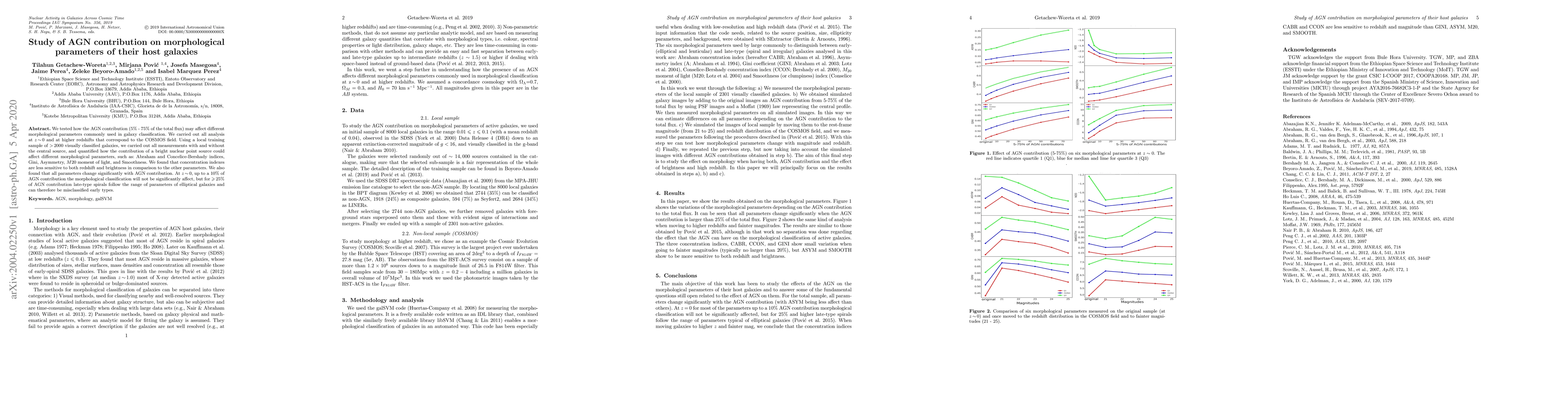 Thumbnail for Study of AGN contribution on morphological parameters of their host
  galaxies