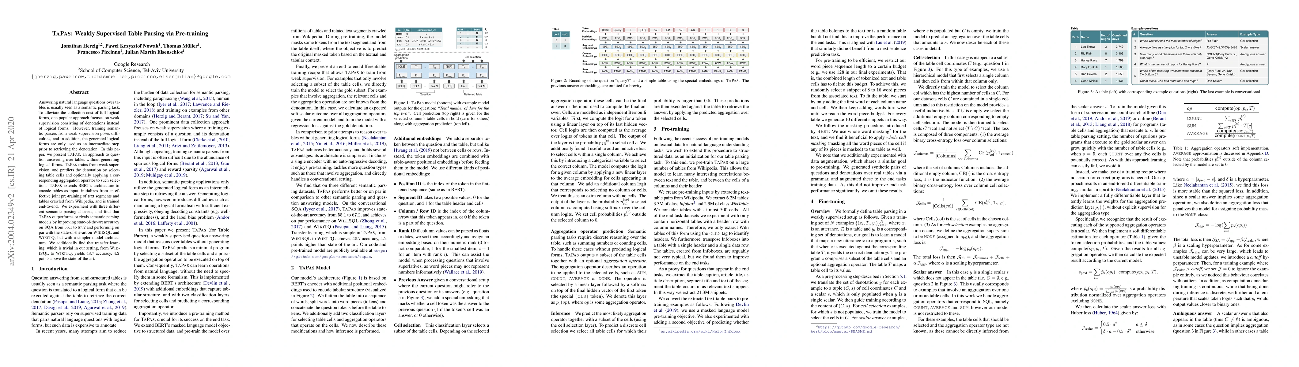 Thumbnail for TAPAS: Weakly Supervised Table Parsing via Pre-training