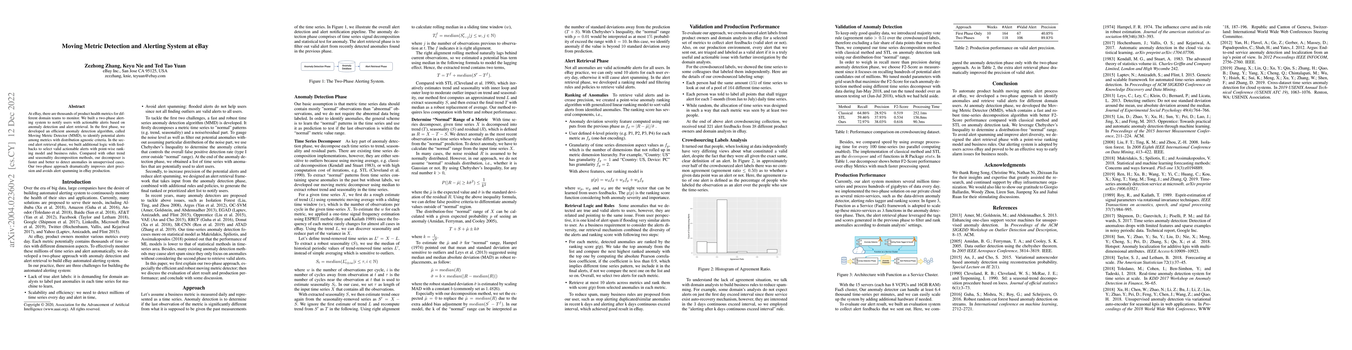 Thumbnail for Moving Metric Detection and Alerting System at eBay