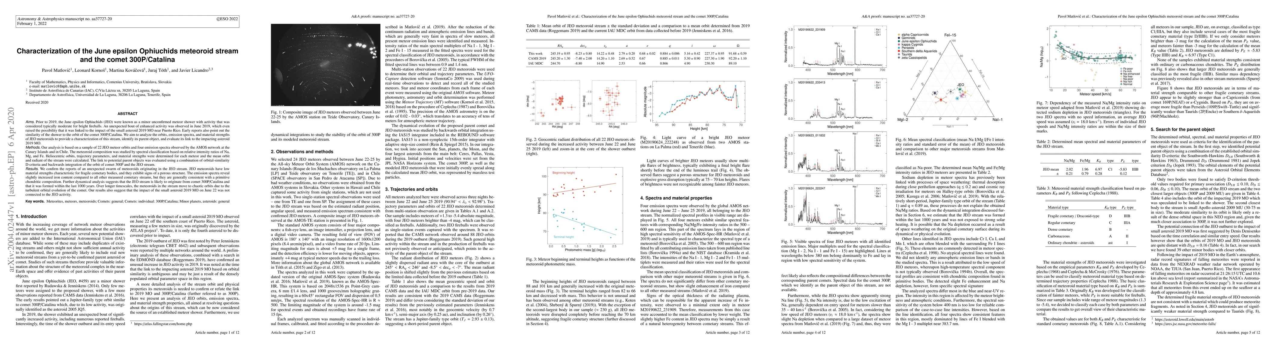 Thumbnail for Characterization of the June epsilon Ophiuchids meteoroid stream and the
  comet 300P/Catalina