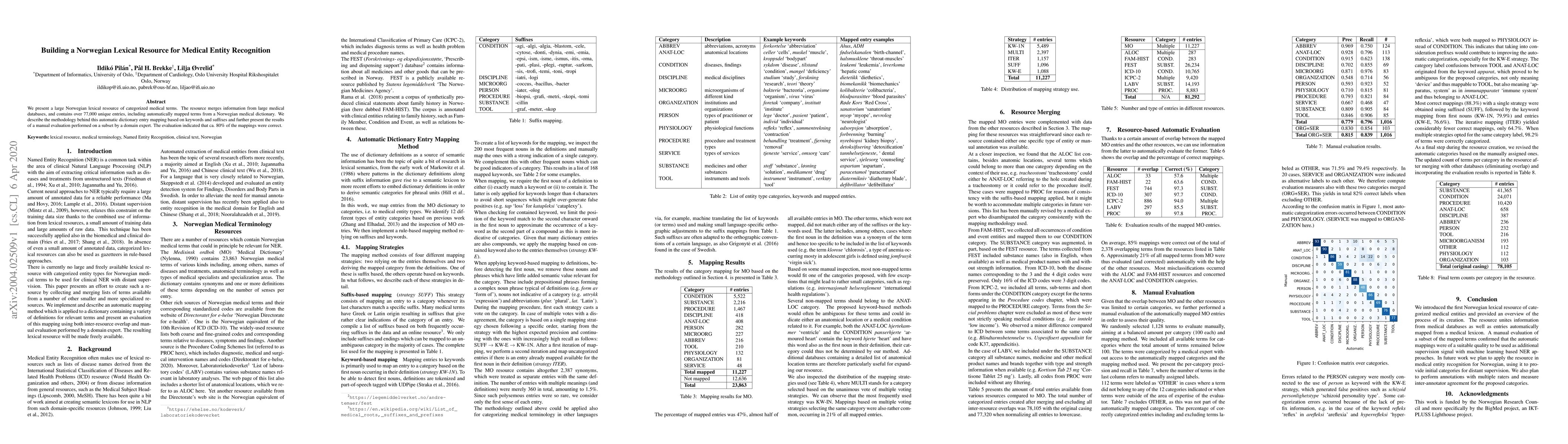 Thumbnail for Building a Norwegian Lexical Resource for Medical Entity Recognition