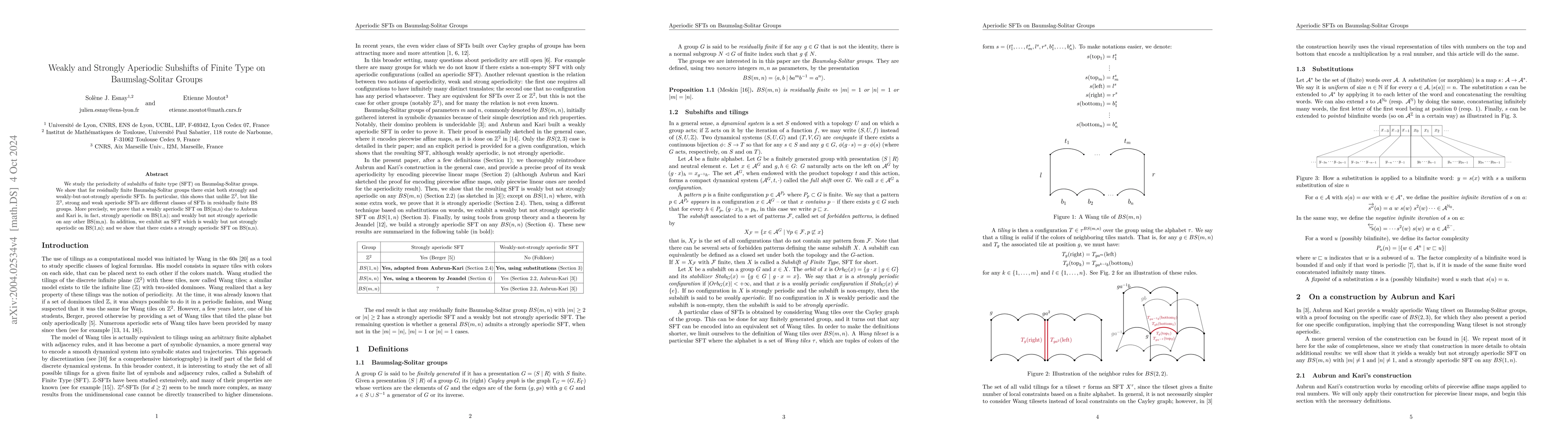 Thumbnail for Weakly and Strongly Aperiodic Subshifts of Finite Type on
  Baumslag-Solitar Groups