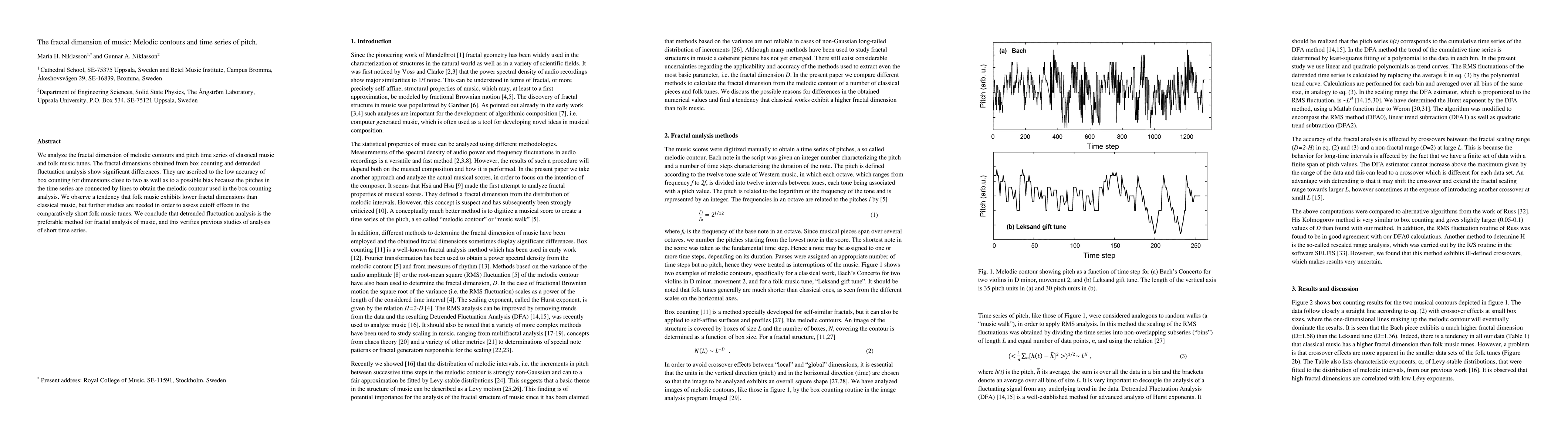 Thumbnail for The fractal dimension of music: Melodic contours and time series of
  pitch