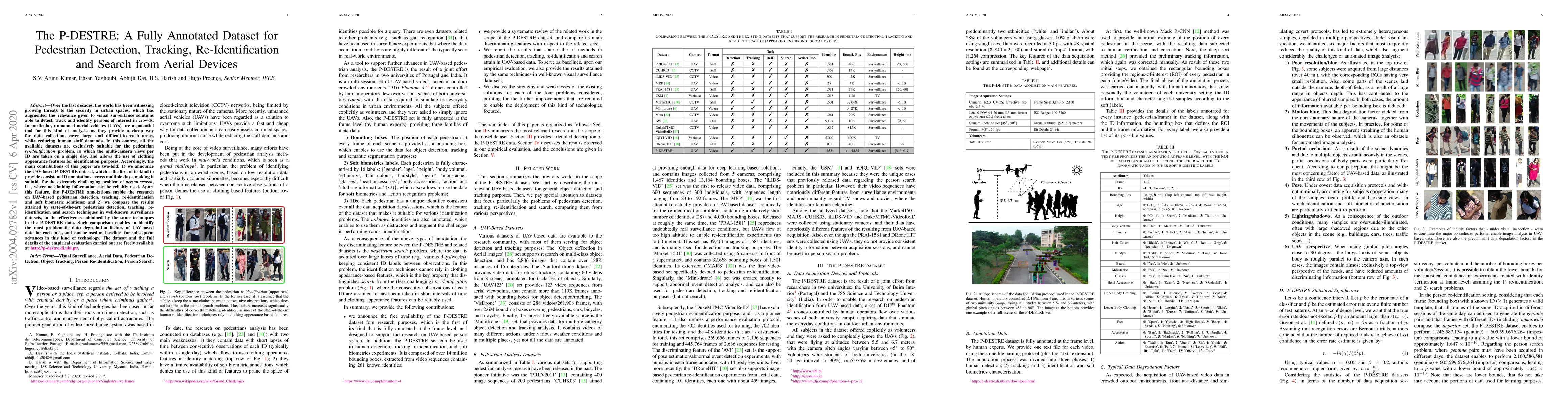 Thumbnail for The P-DESTRE: A Fully Annotated Dataset for Pedestrian Detection,
  Tracking, Re-Identification and Search from Aerial Devices