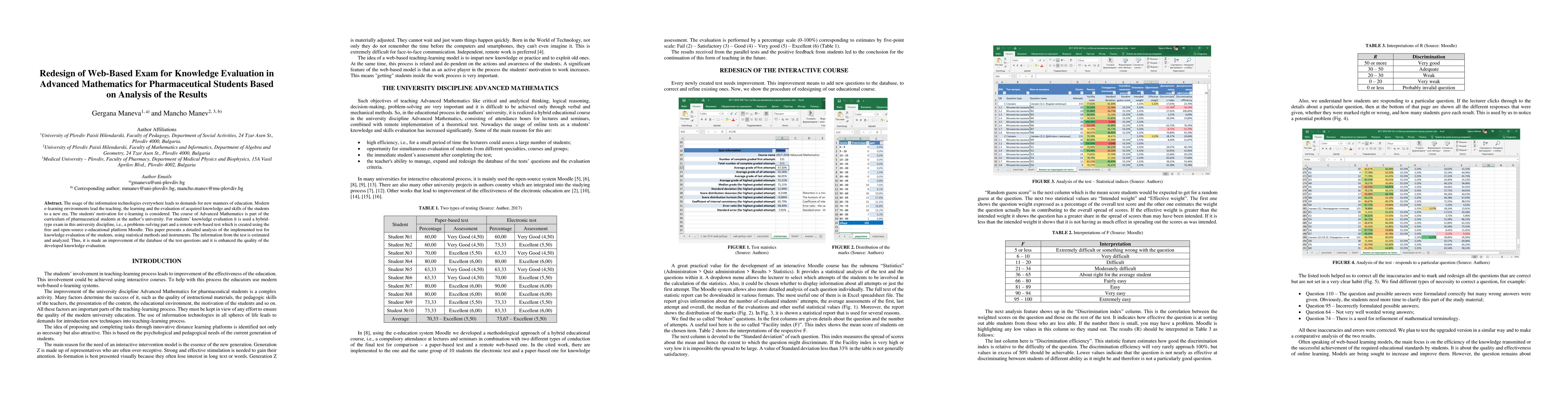 Thumbnail for Redesign of web-based exam for knowledge evaluation in Advanced
  Mathematics for pharmaceutical students based on analysis of the results