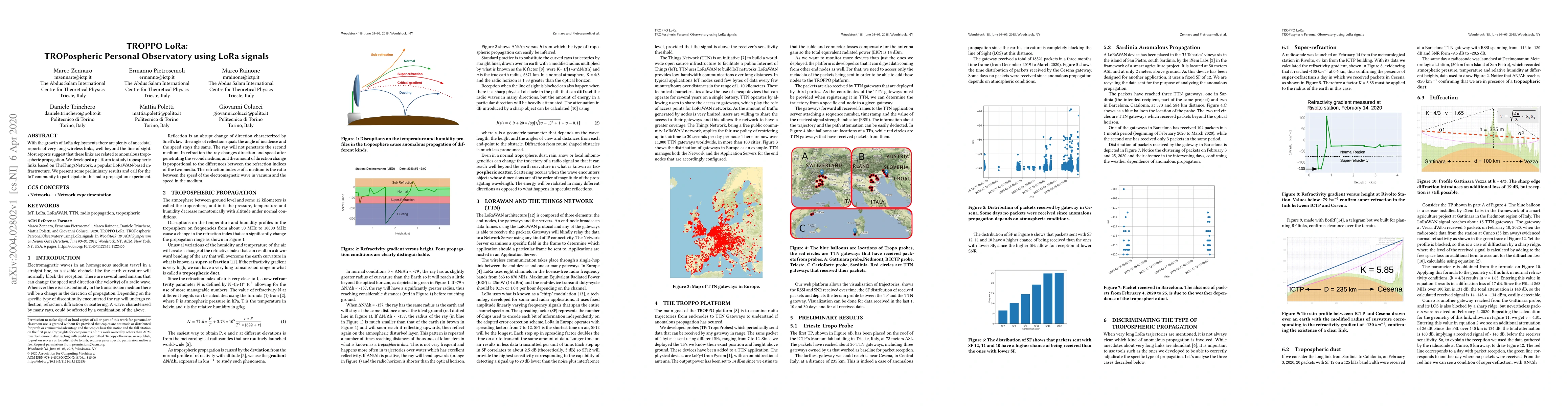 Thumbnail for TROPPO LoRa: TROPospheric Personal Observatory using LoRa signals