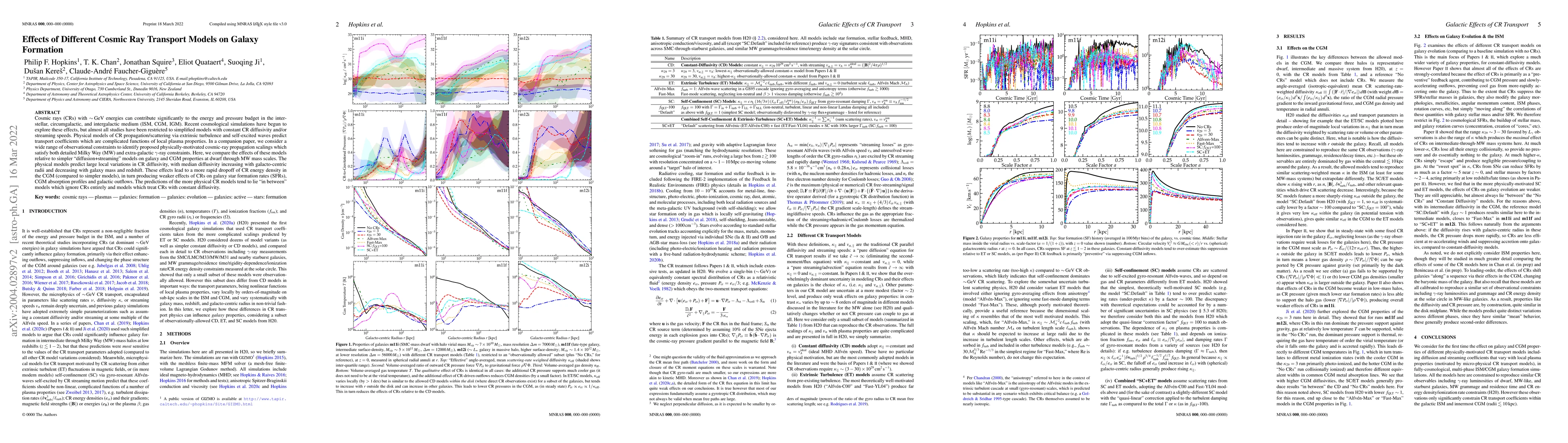 Thumbnail for Effects of Different Cosmic Ray Transport Models on Galaxy Formation