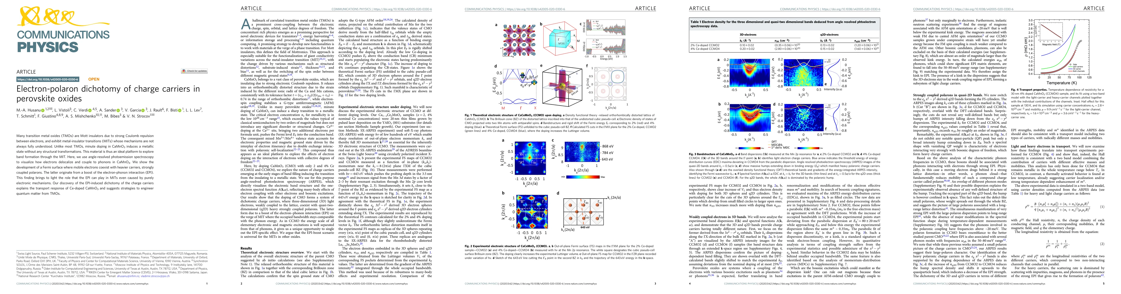 Thumbnail for Electron-polaron dichotomy of charge carriers in perovskite oxides