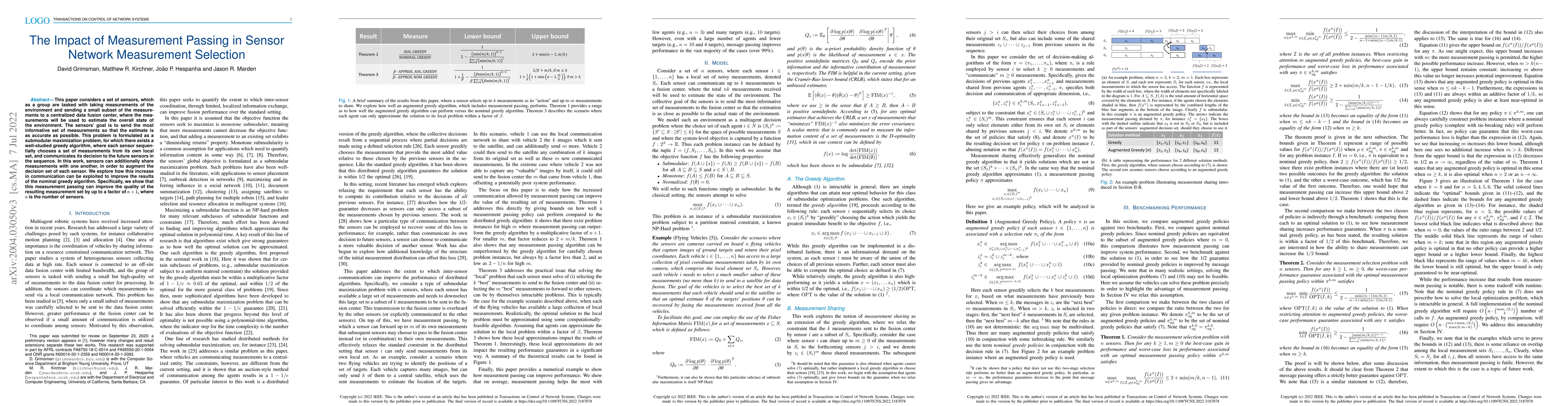 Thumbnail for The Impact of Message Passing in Agent-Based Submodular Maximization