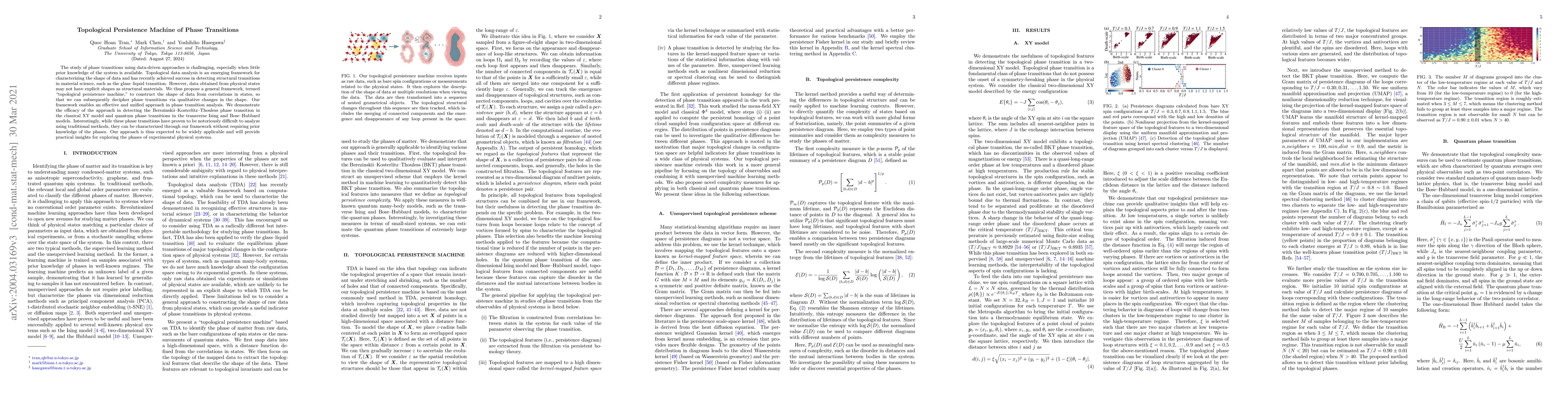 Thumbnail for Topological Persistence Machine of Phase Transitions