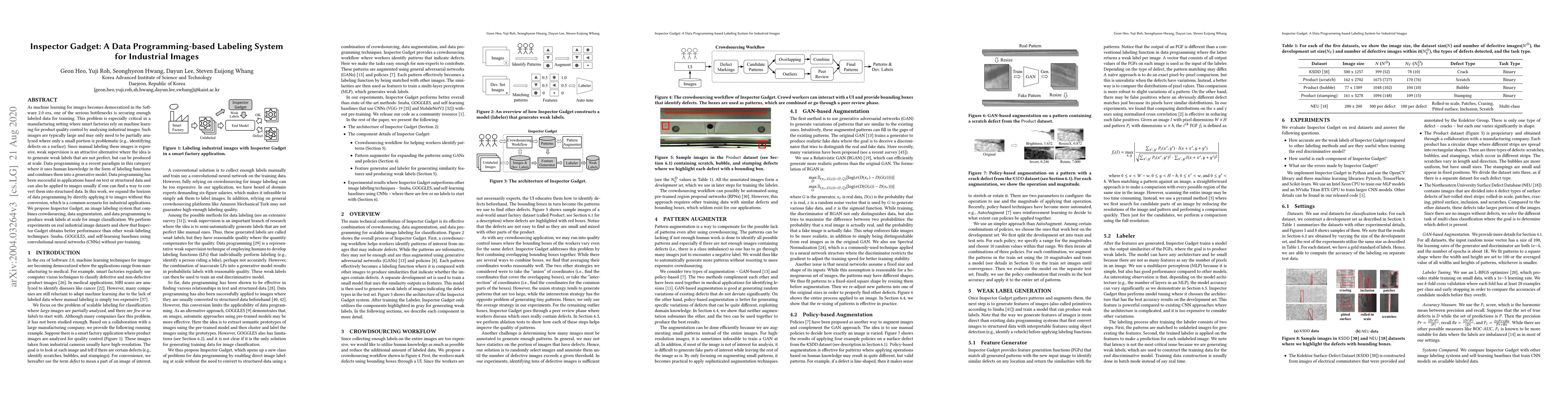 Thumbnail for Inspector Gadget: A Data Programming-based Labeling System for
  Industrial Images