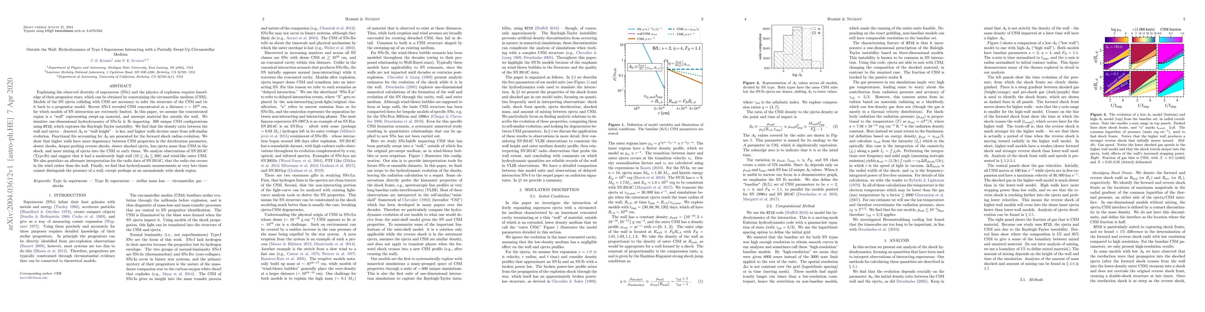 Thumbnail for Outside the Wall: Hydrodynamics of Type I Supernovae Interacting with a
  Partially Swept-Up Circumstellar Medium