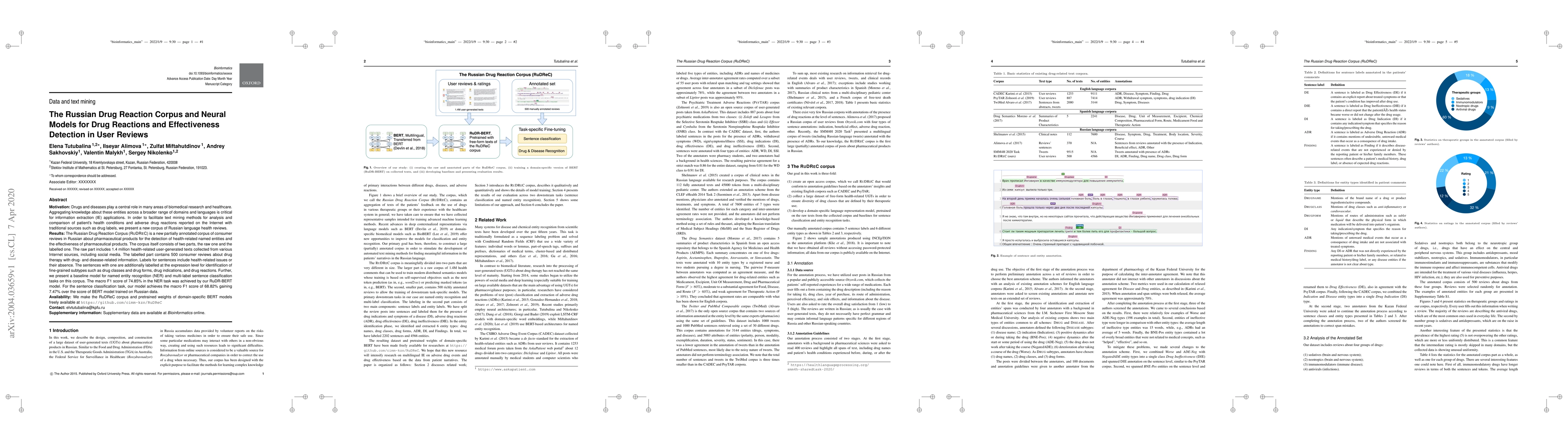 Thumbnail for The Russian Drug Reaction Corpus and Neural Models for Drug Reactions
  and Effectiveness Detection in User Reviews