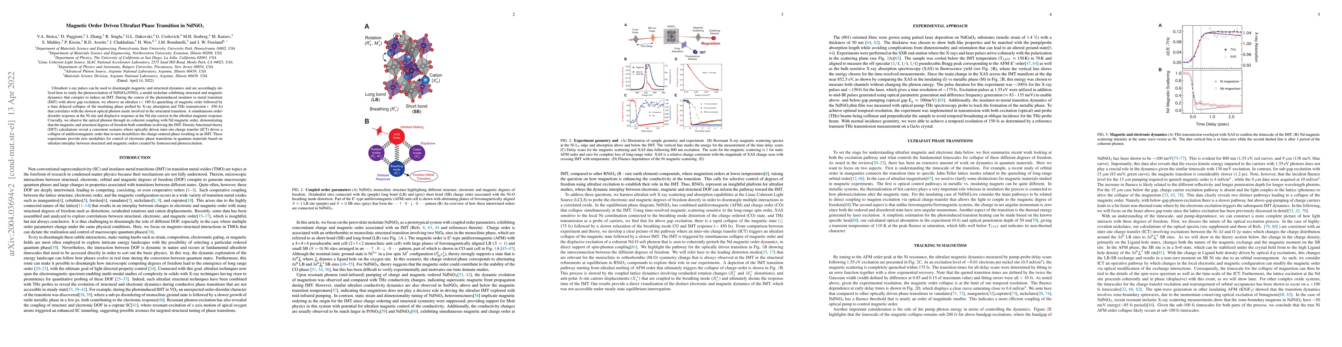 Thumbnail for Magnetic Order Driven Ultrafast Phase Transition in NdNiO$_3$