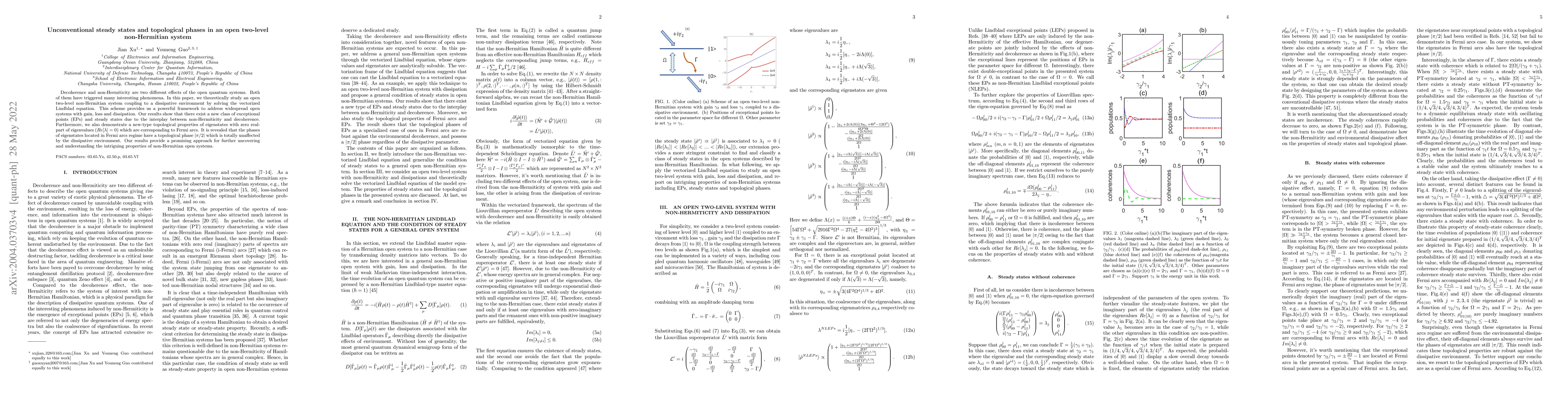 Thumbnail for Unconventional steady states and topological phases in an open two-level
  non-Hermitian system