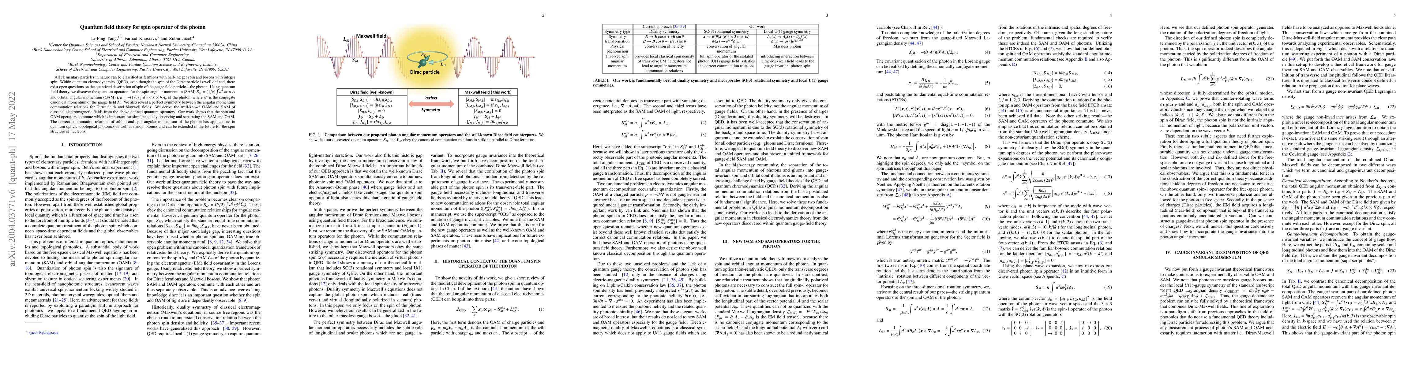 Thumbnail for Quantum field theory for spin operator of the photon