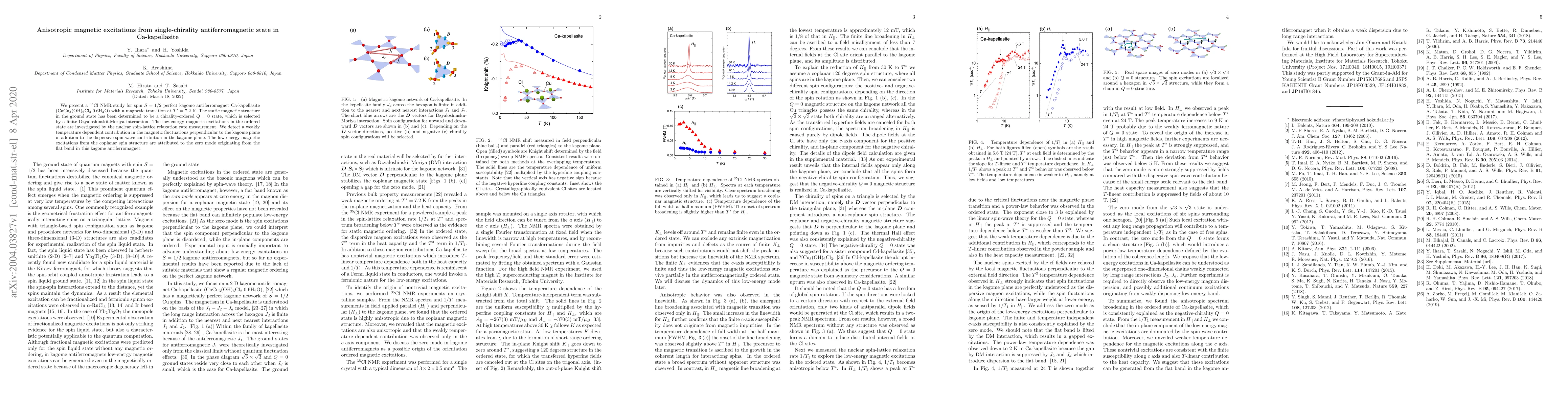 Thumbnail for Anisotropic magnetic excitations from single-chirality antiferromagnetic
  state in Ca-kapellasite