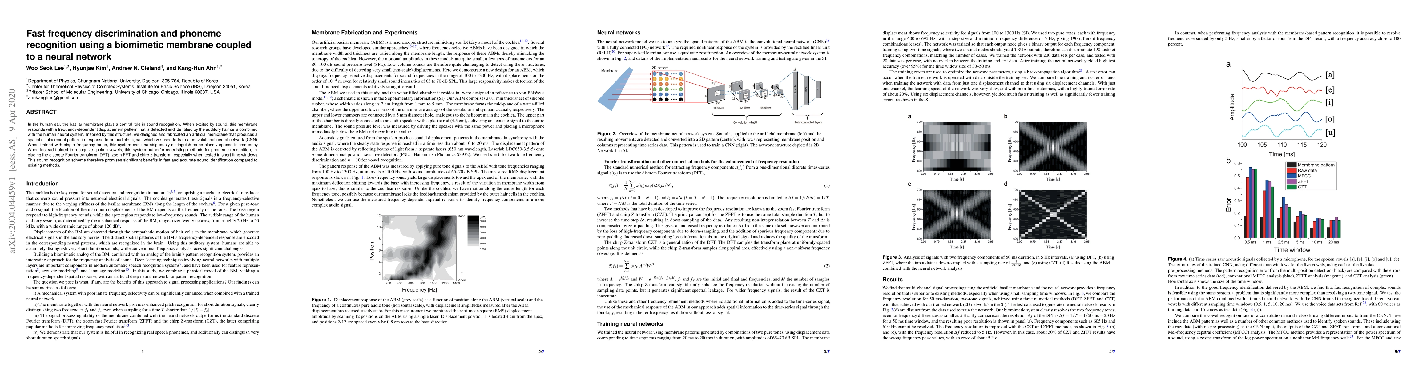 Thumbnail for Fast frequency discrimination and phoneme recognition using a biomimetic
  membrane coupled to a neural network