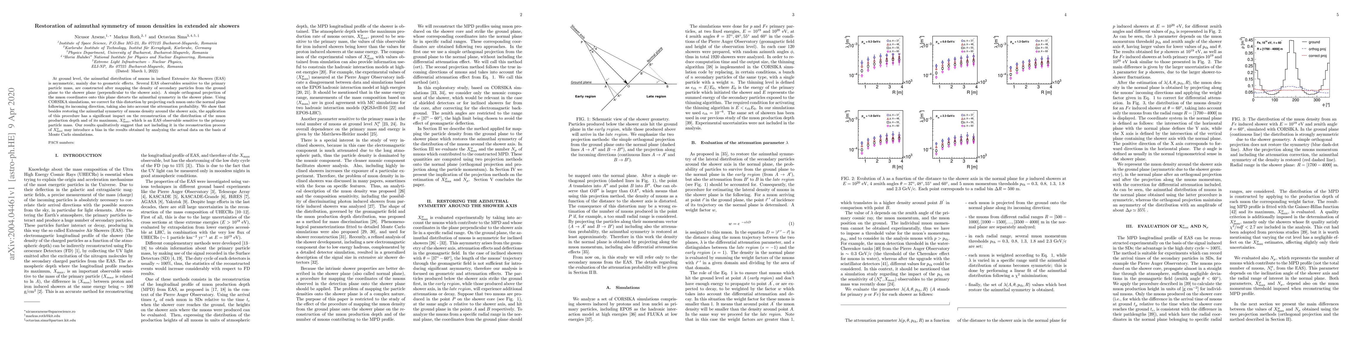 Thumbnail for Restoration of azimuthal symmetry of muon densities in extended air
  showers