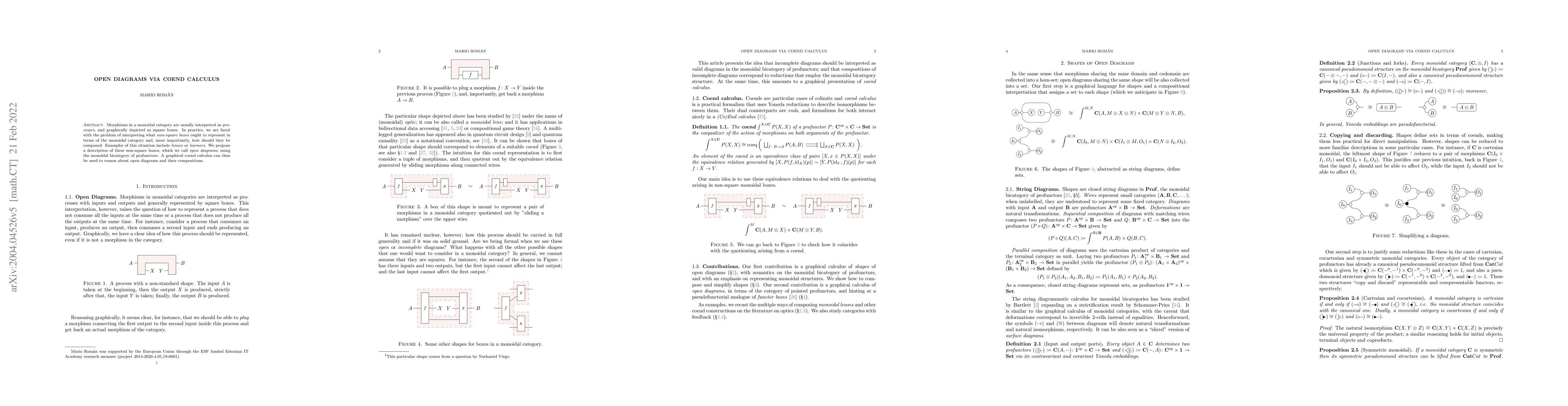 Thumbnail for Open Diagrams via Coend Calculus