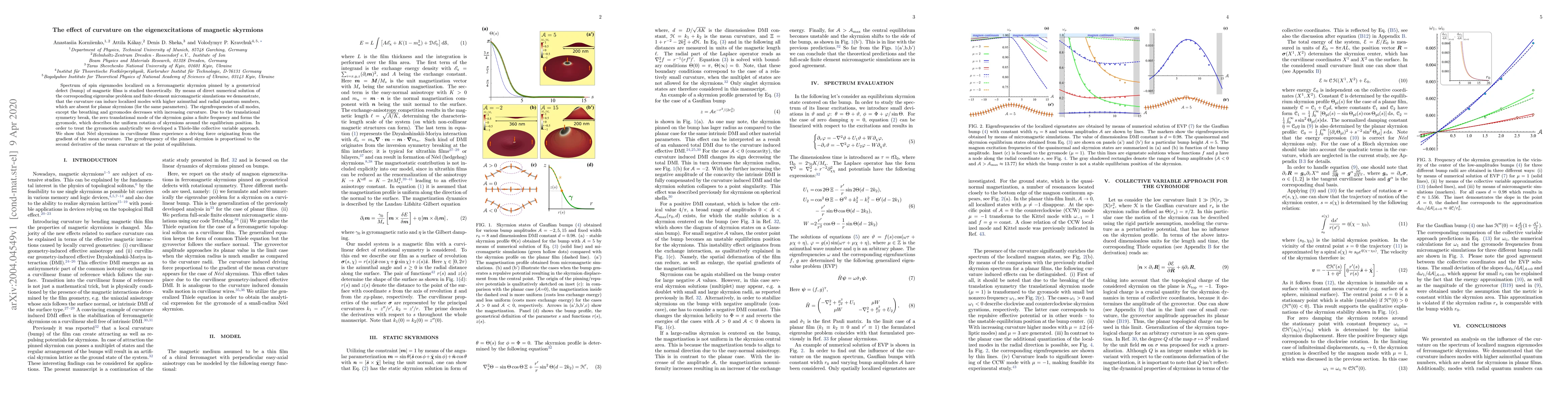 Thumbnail for The effect of curvature on the eigenexcitations of magnetic skyrmions