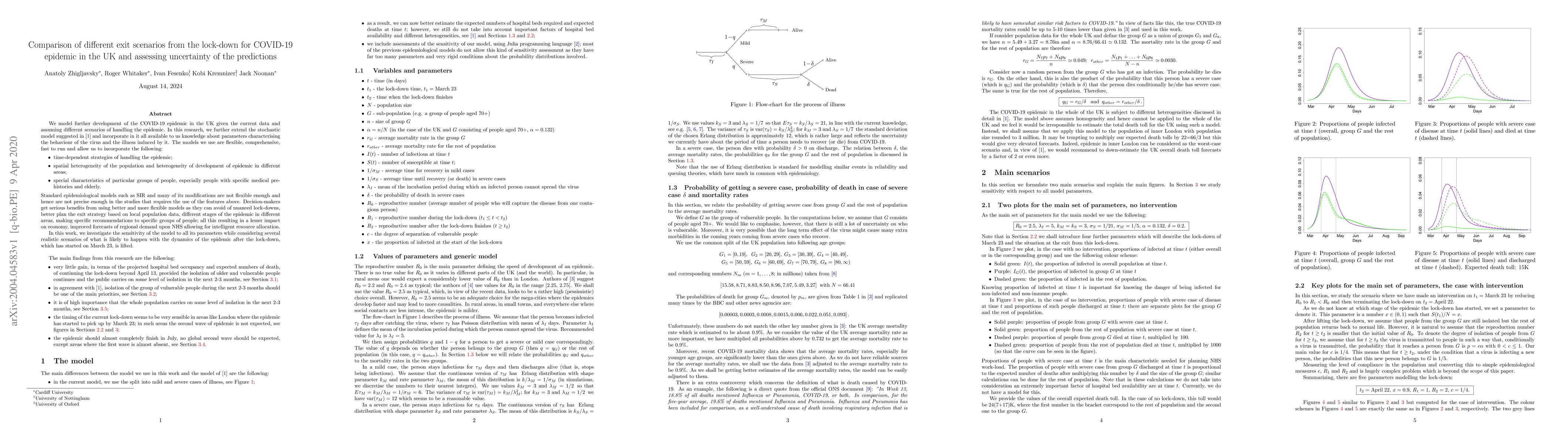 Thumbnail for Comparison of different exit scenarios from the lock-down for COVID-19
  epidemic in the UK and assessing uncertainty of the predictions
