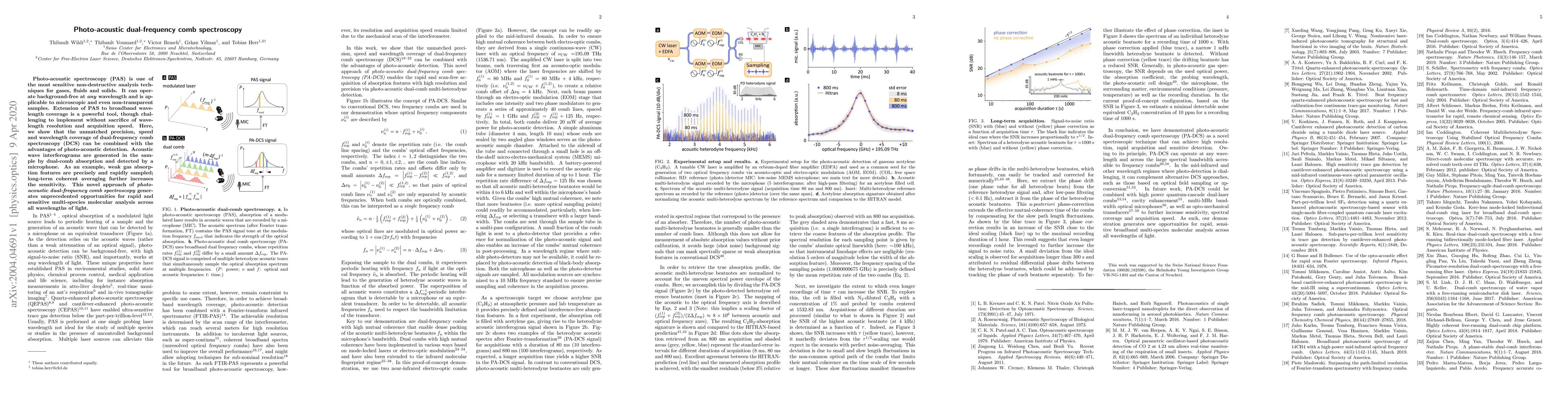 Thumbnail for Photo-acoustic dual-frequency comb spectroscopy