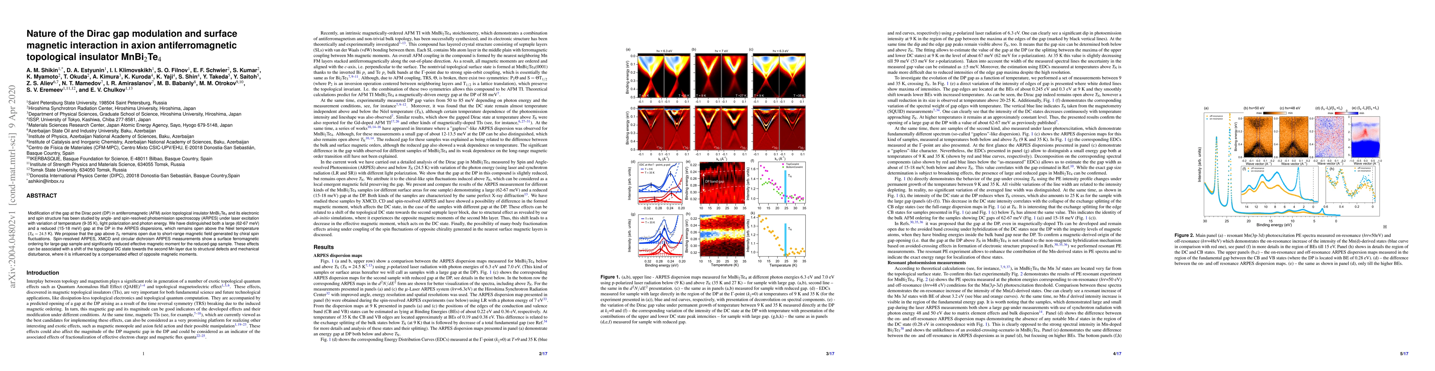Thumbnail for Nature of the Dirac gap modulation and surface magnetic interaction in
  axion antiferromagnetic topological insulator MnBi$_2$Te$_4$