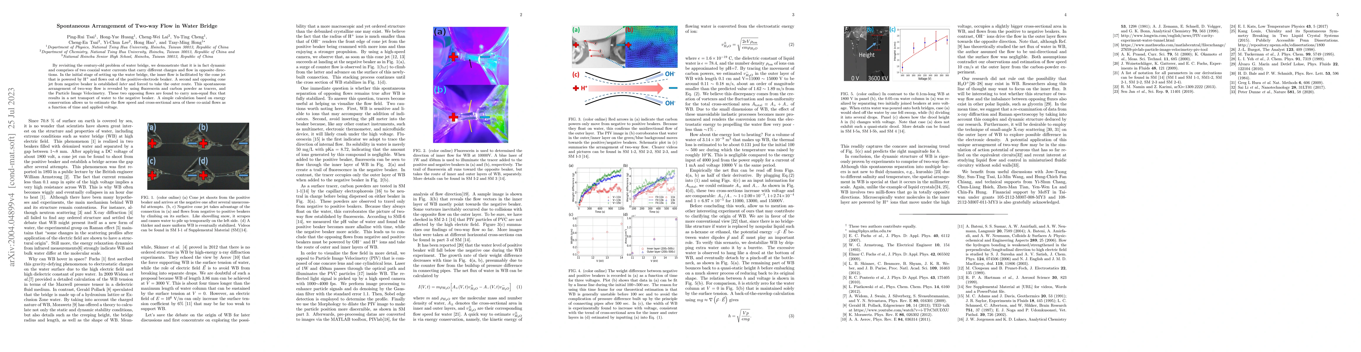 Thumbnail for Evidence for spontaneous arrangement of two-way flow in water bridge via
  particle image velocimetry