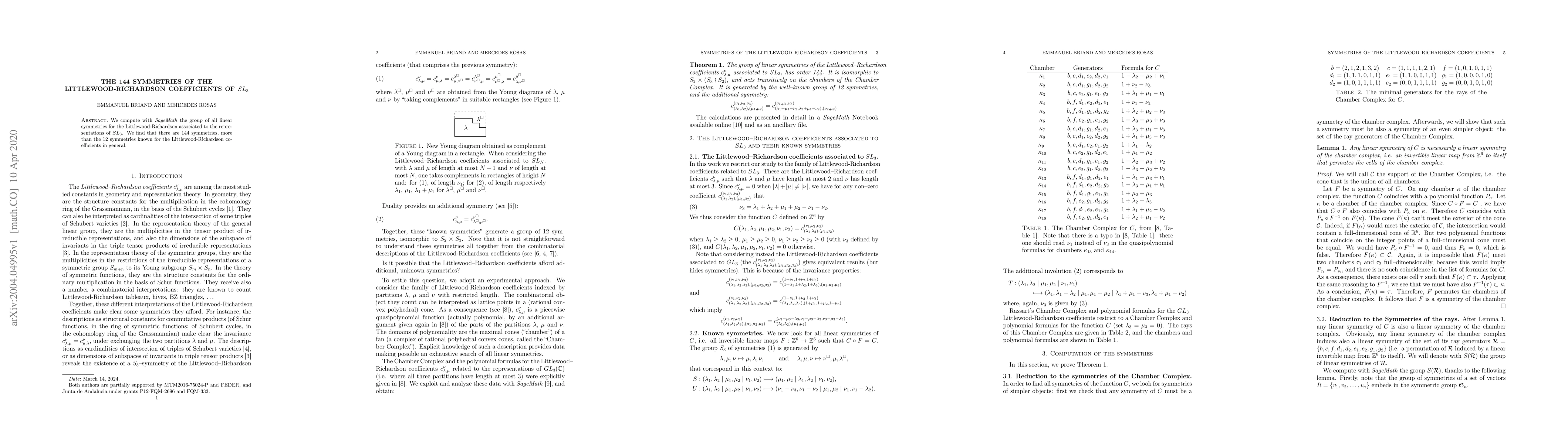 Thumbnail for The 144 symmetries of the Littlewood-Richardson coefficients of $SL_3$