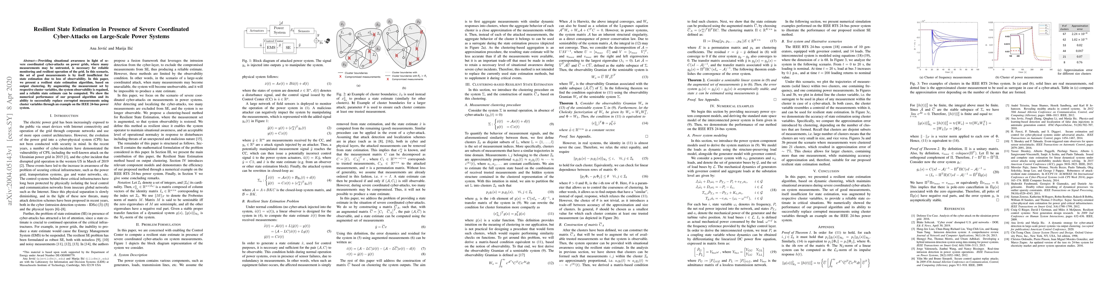 Thumbnail for Resilient State Estimation in Presence of Severe Coordinated
  Cyber-Attacks on Large-Scale Power Systems