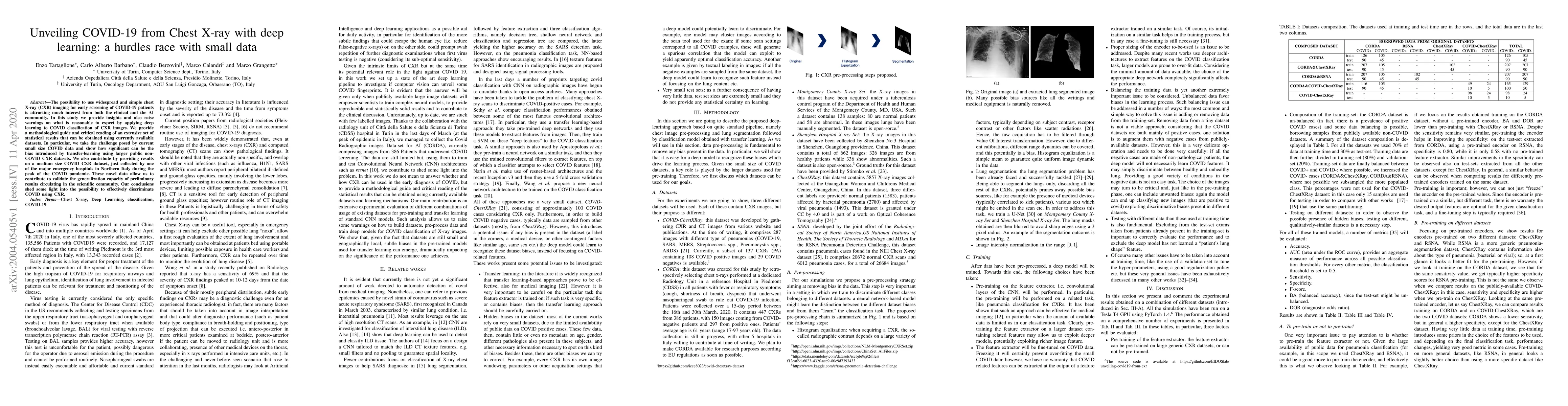 Thumbnail for Unveiling COVID-19 from Chest X-ray with deep learning: a hurdles race
  with small data