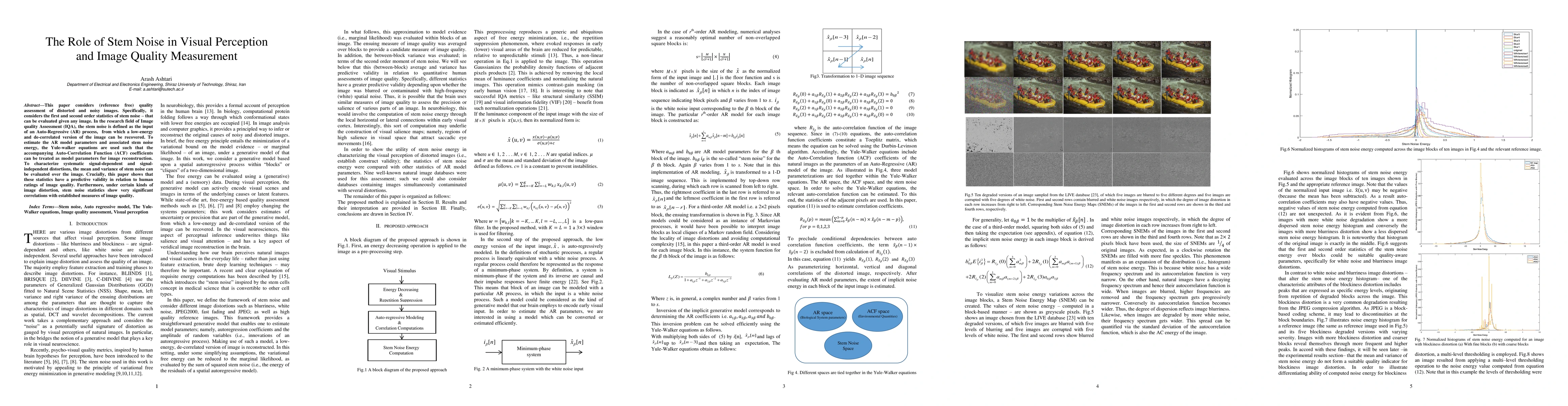 Thumbnail for The Role of Stem Noise in Visual Perception and Image Quality
  Measurement
