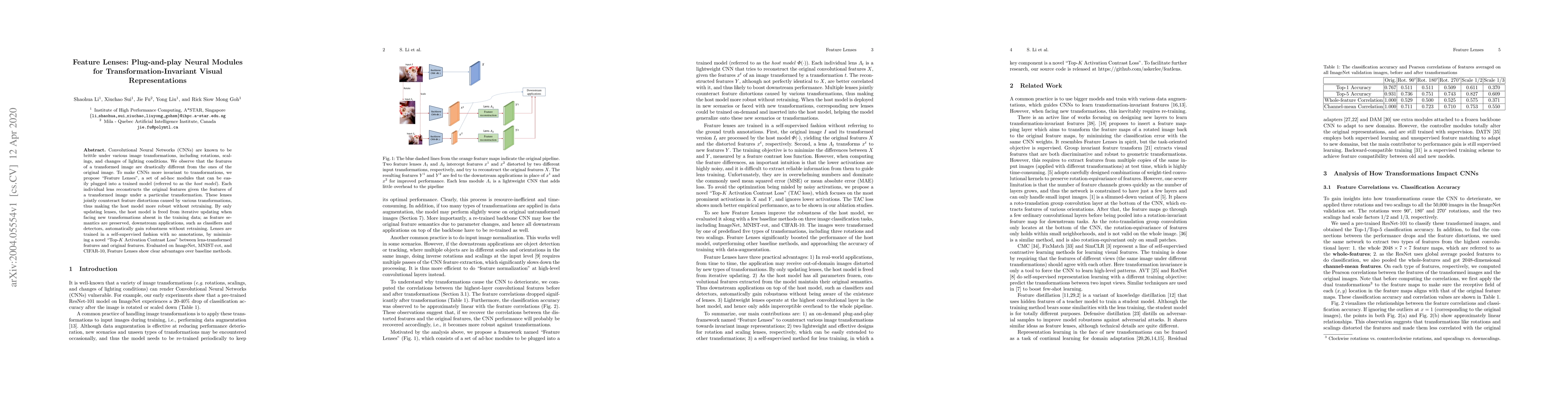 Thumbnail for Feature Lenses: Plug-and-play Neural Modules for
  Transformation-Invariant Visual Representations