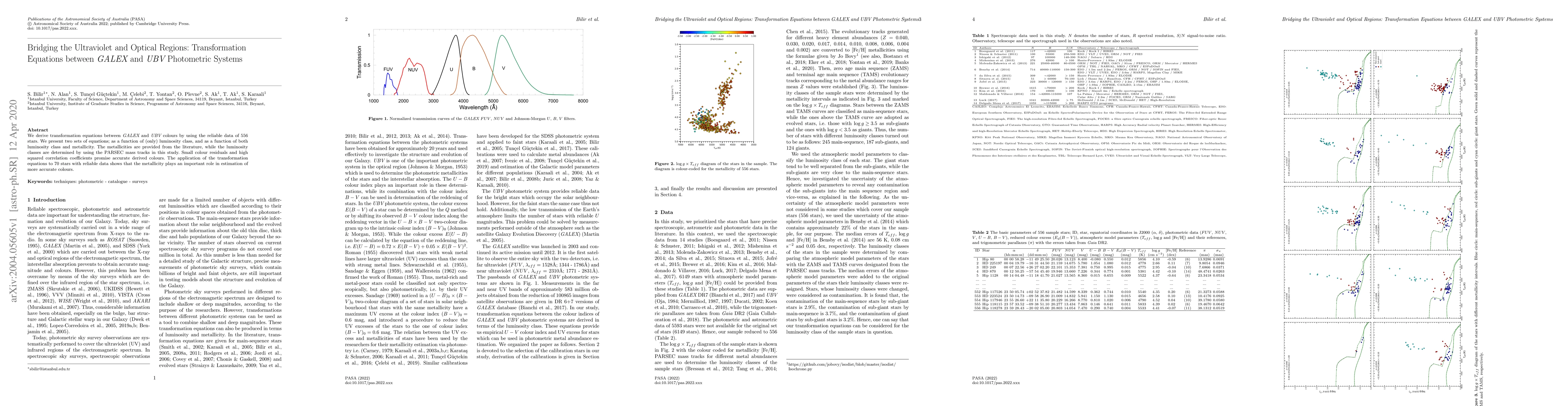 Thumbnail for Bridging the Ultraviolet and Optical Regions: Transformation Equations
  between {\it GALEX} and {\it UBV} Photometric Systems