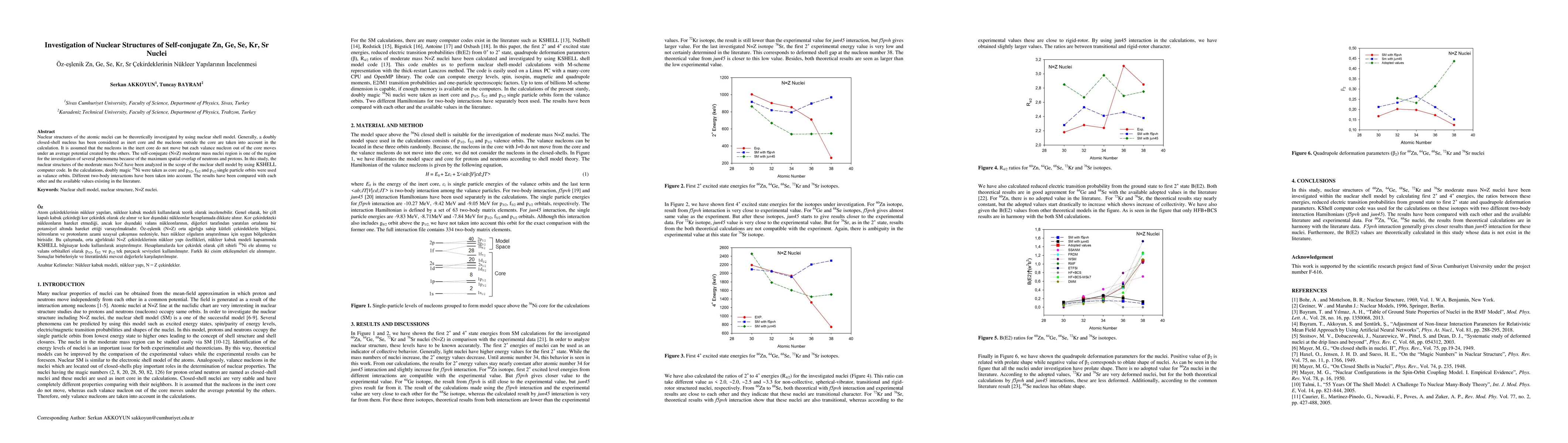 Thumbnail for Investigation of Nuclear Structures of Self-conjugate Zn, Ge, Se, Kr, Sr
  Nuclei