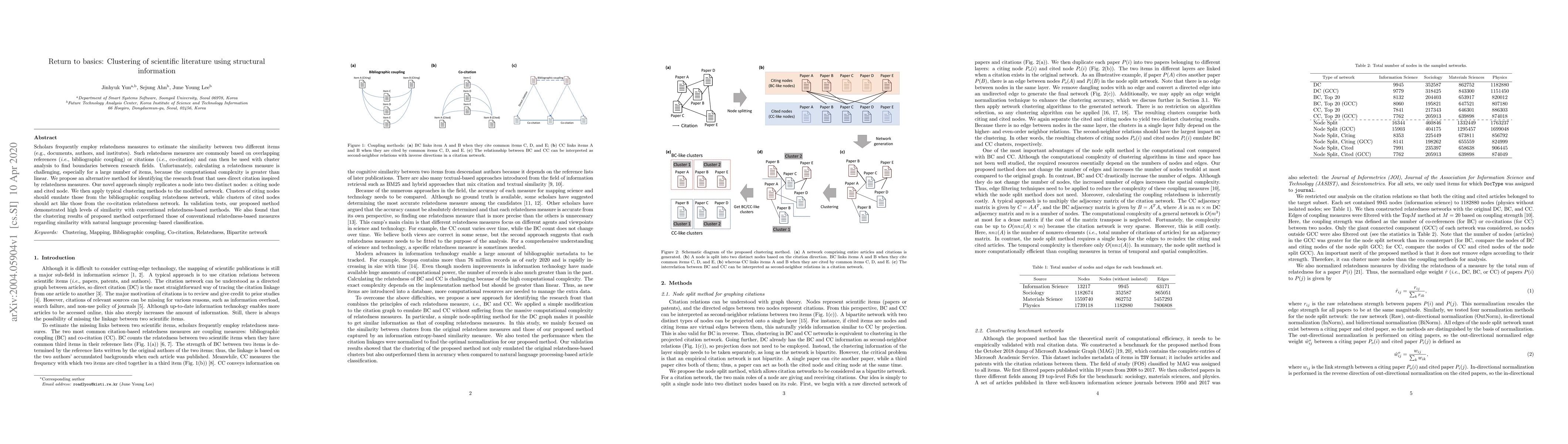 Thumbnail for Return to basics: Clustering of scientific literature using structural
  information