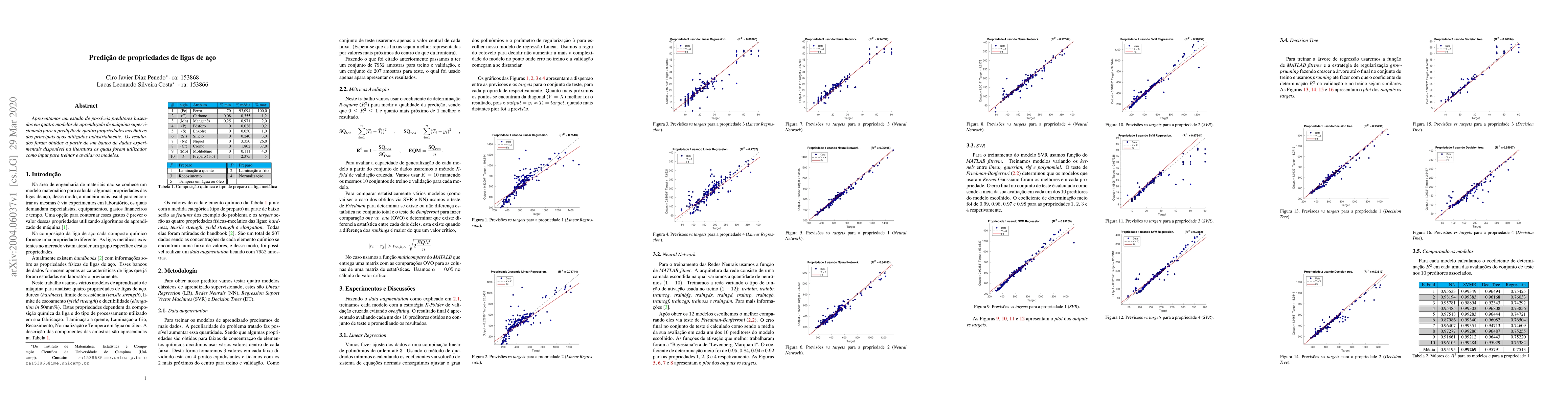 Thumbnail for Prediction of properties of steel alloys