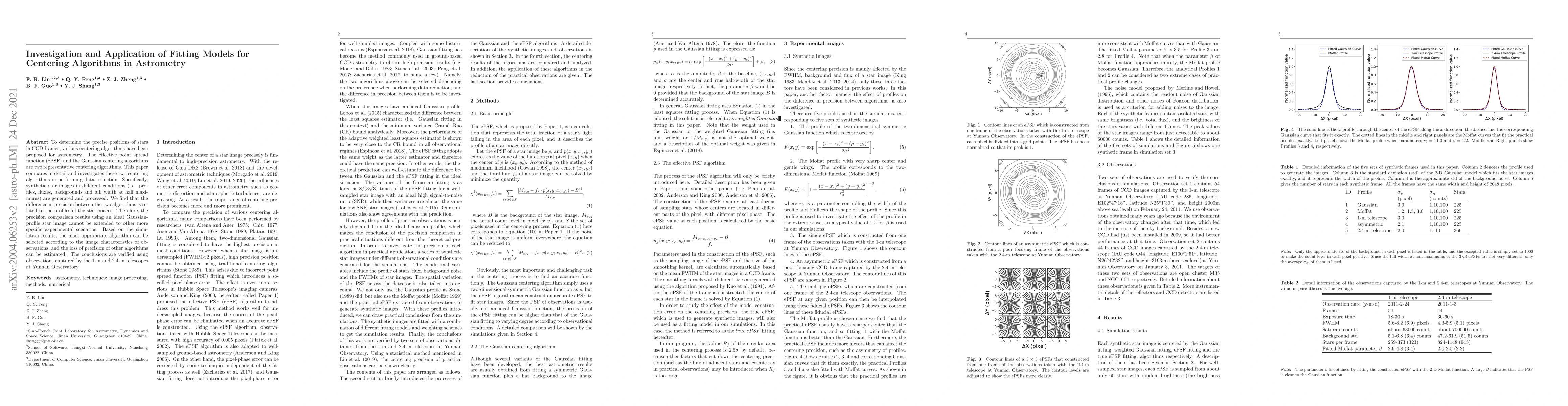 Thumbnail for Investigation and Application of Fitting Models for Centering Algorithms
  in Astrometry