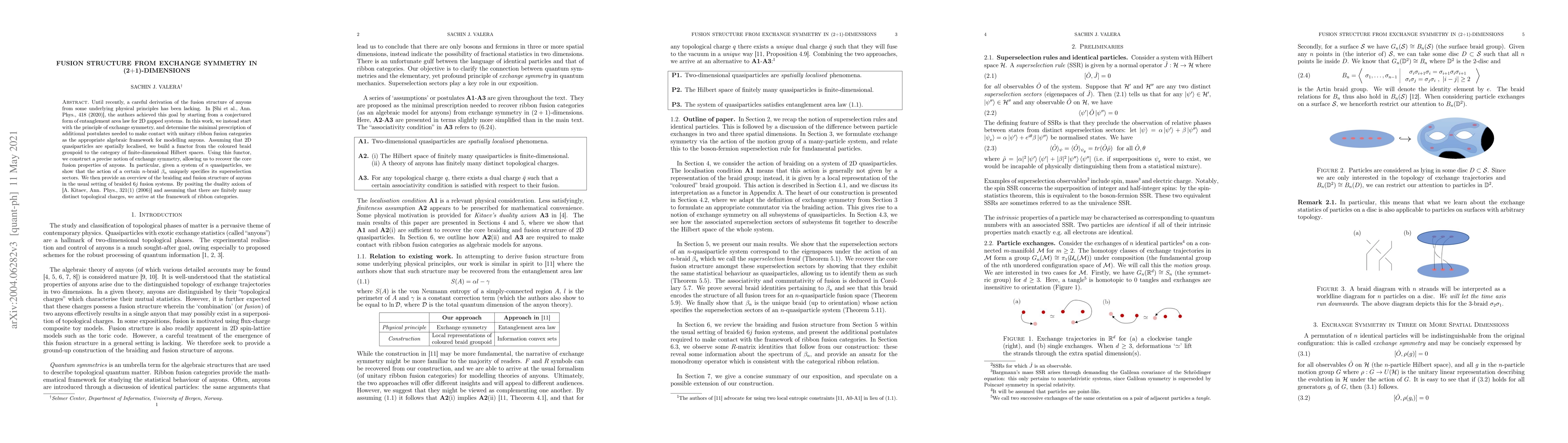 Thumbnail for Fusion Structure from Exchange Symmetry in (2+1)-Dimensions