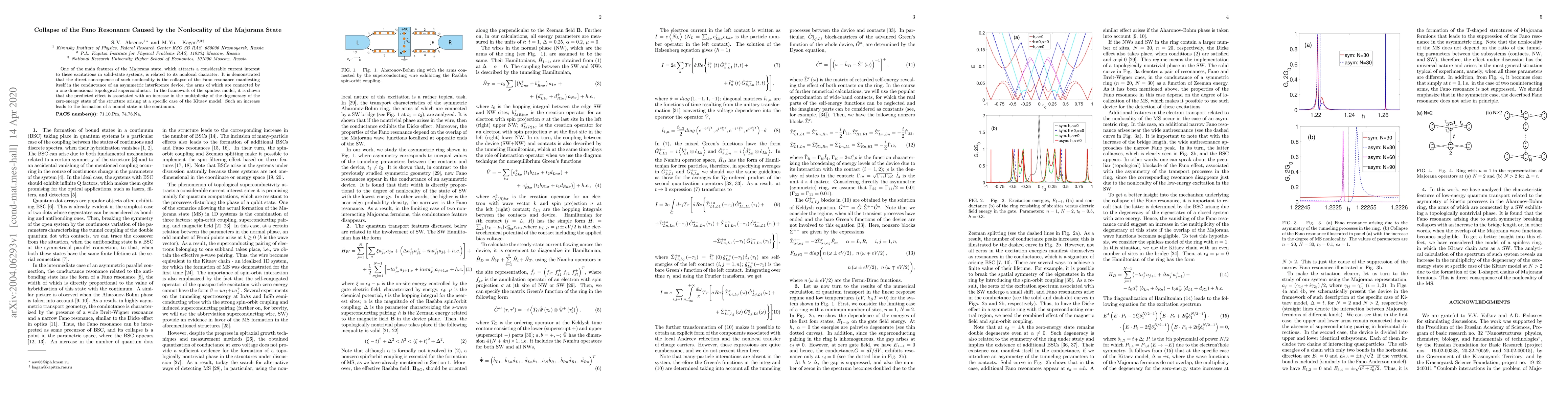 Thumbnail for Collapse of the Fano Resonance Caused by the Nonlocality of the Majorana
  State