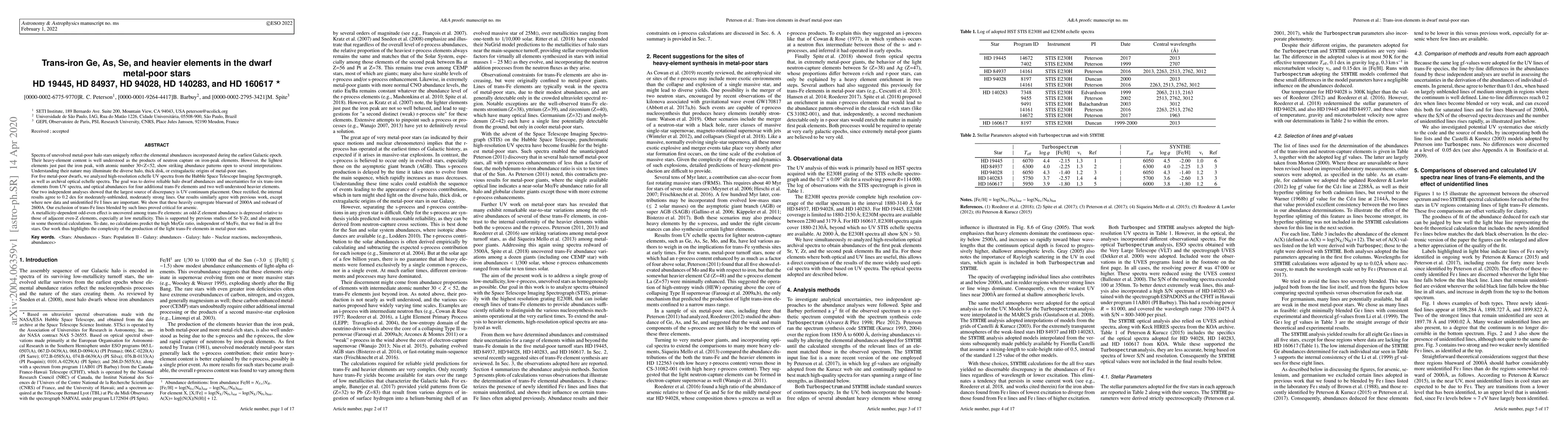 Thumbnail for Trans-iron Ge, As, Se, and heavier elements in the dwarf metal-poor
  stars, HD~19445, HD~84937, HD~94028, HD~140283, and HD~160617