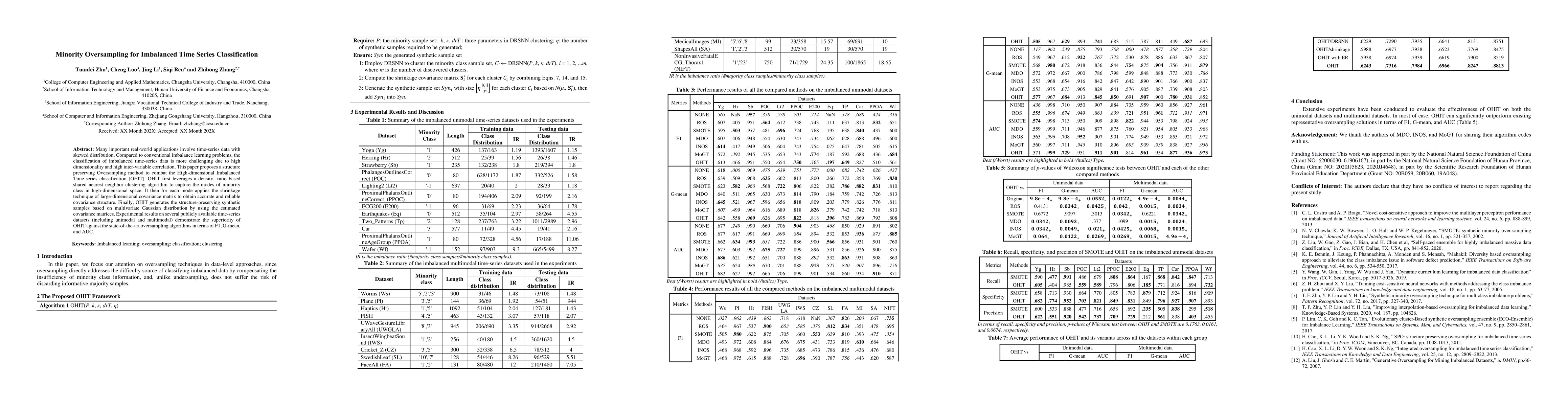 Thumbnail for Minority Oversampling for Imbalanced Time Series Classification