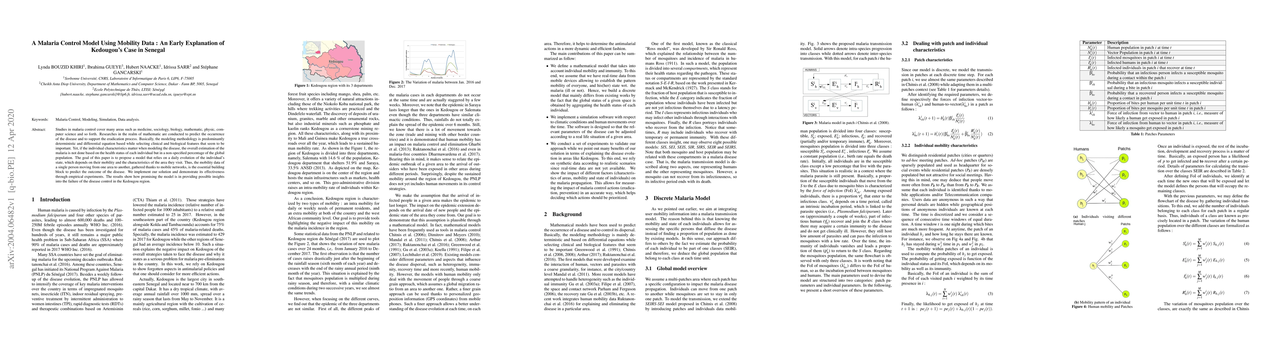 Thumbnail for A Malaria Control Model Using Mobility Data: An Early Explanation of
  Kedougou's Case in Senegal